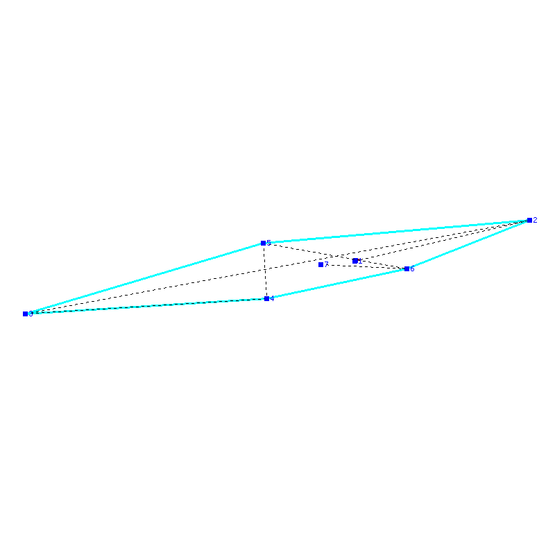 Flugauswertung